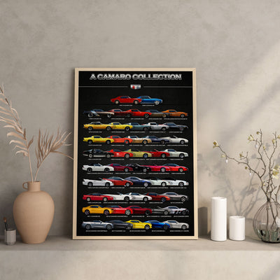 Camaro Art Poster - A Collection Of All Iconic Camaros
