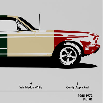 First Generation Mustang Color Code Vintage Art Poster