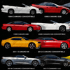 Sideview Camaro Collection Art Quilt
