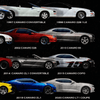 Sideview Camaro Collection Art Quilt