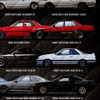 Sideview Nissan Skyline Collection Art Quilt