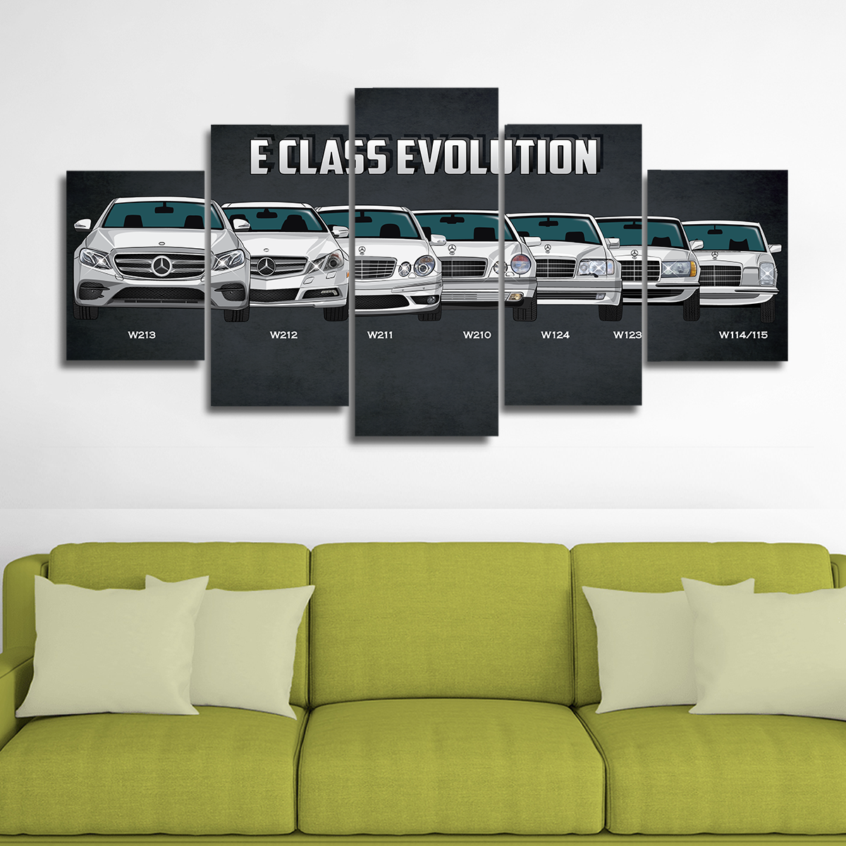 E-Class Evolution Canvas Wall Art