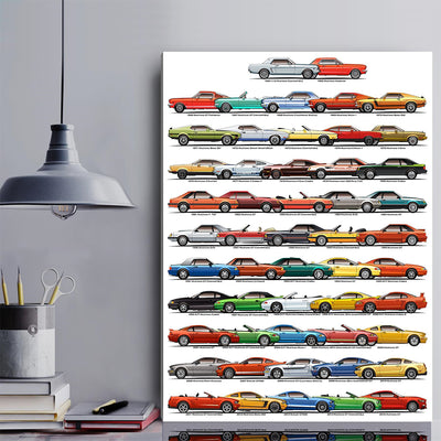 All Stang Models Canvas Prints
